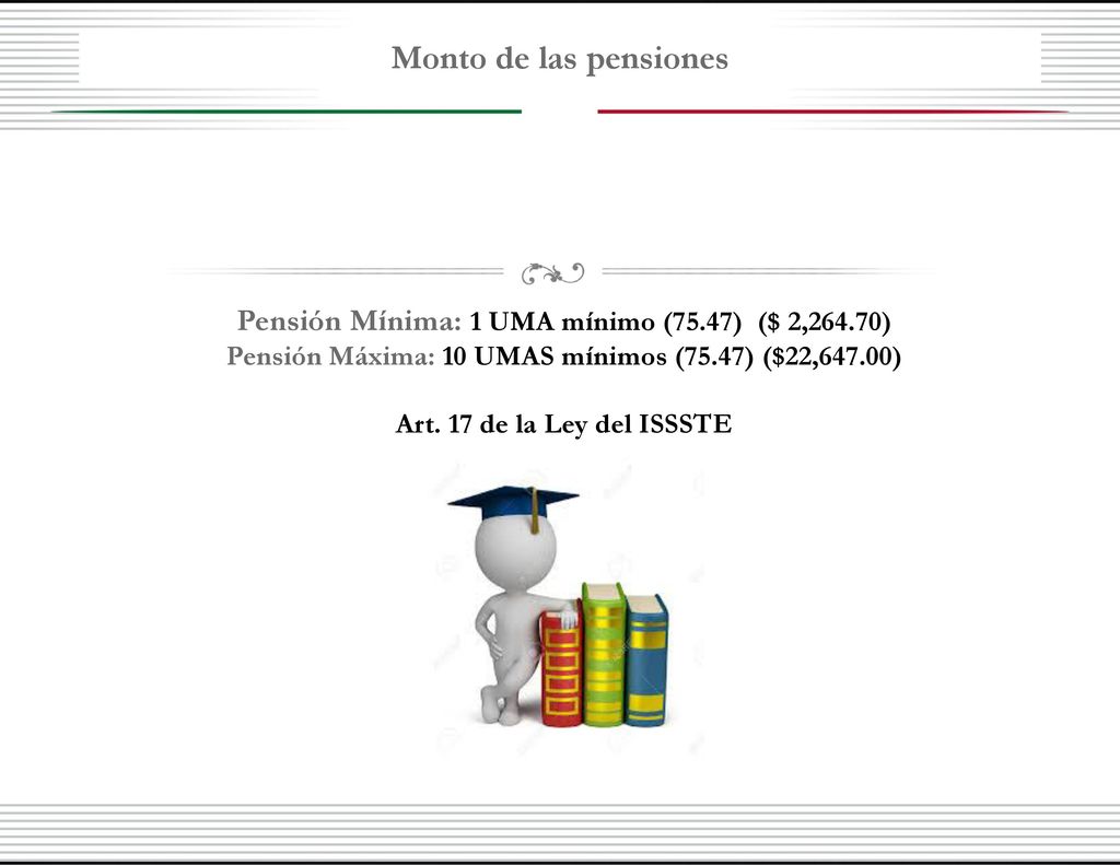 Monto de las pensiones Subdirección de Pensiones. Pensión Mínima: 1 UMA mínimo (75.47) ($ 2,264.70)