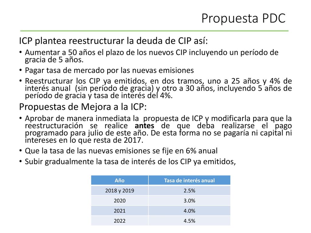 Propuesta PDC ICP plantea reestructurar la deuda de CIP así: