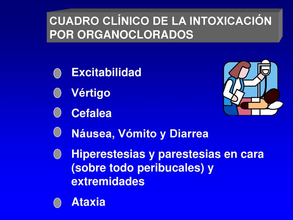 CUADRO CLÍNICO DE LA INTOXICACIÓN
