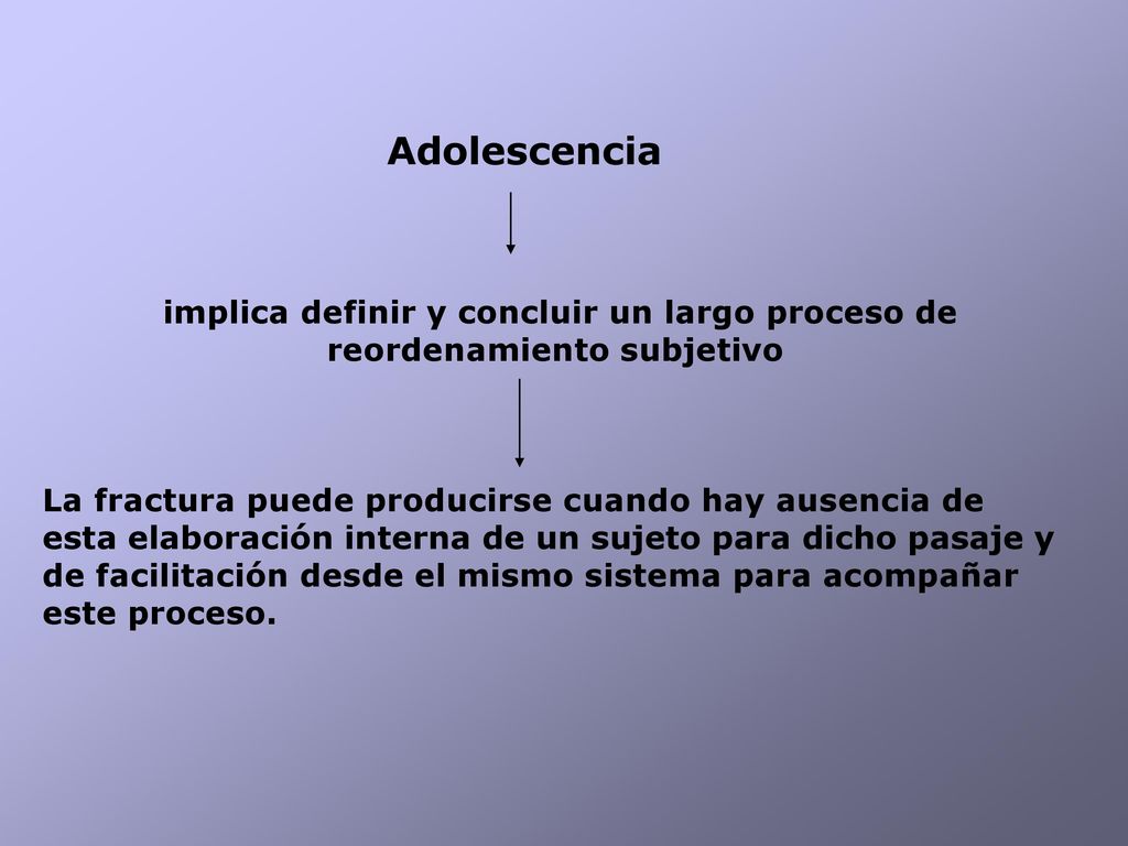 Adolescencia implica definir y concluir un largo proceso de reordenamiento subjetivo.