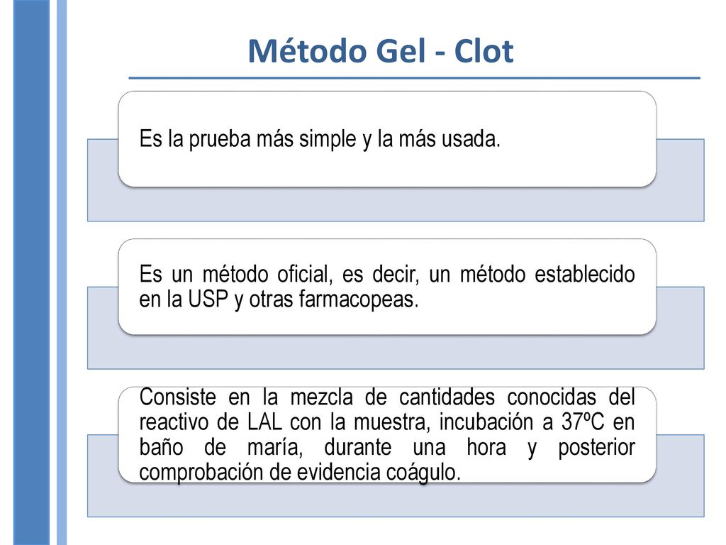Método Gel - Clot Es la prueba más simple y la más usada. Es un método oficial, es decir, un método establecido en la USP y otras farmacopeas.