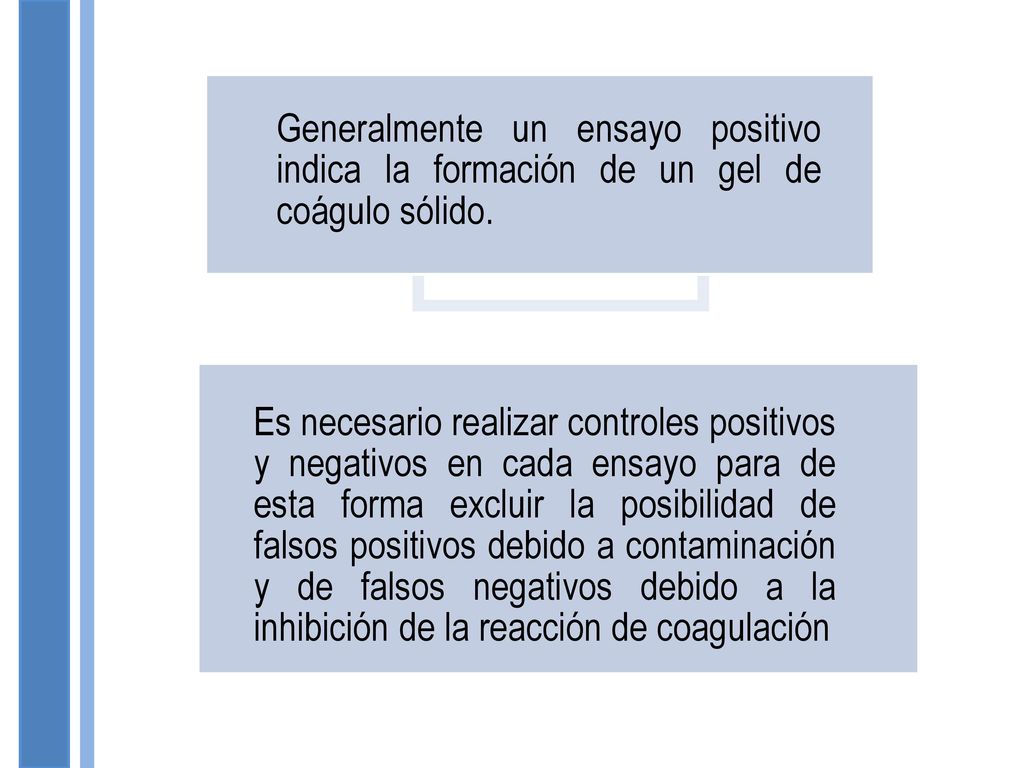 Generalmente un ensayo positivo indica la formación de un gel de coágulo sólido.