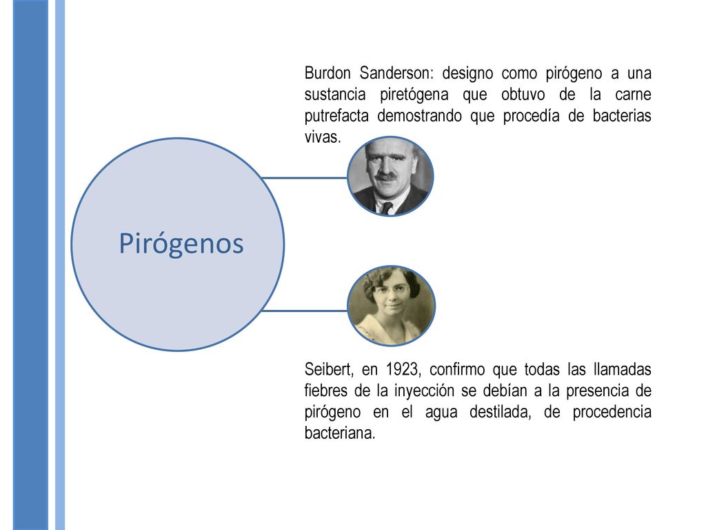 Burdon Sanderson: designo como pirógeno a una sustancia piretógena que obtuvo de la carne putrefacta demostrando que procedía de bacterias vivas.