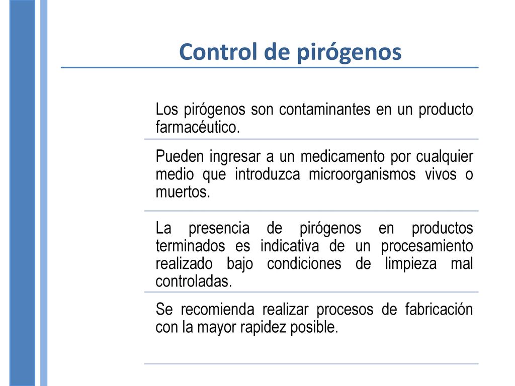Control de pirógenos Los pirógenos son contaminantes en un producto farmacéutico.