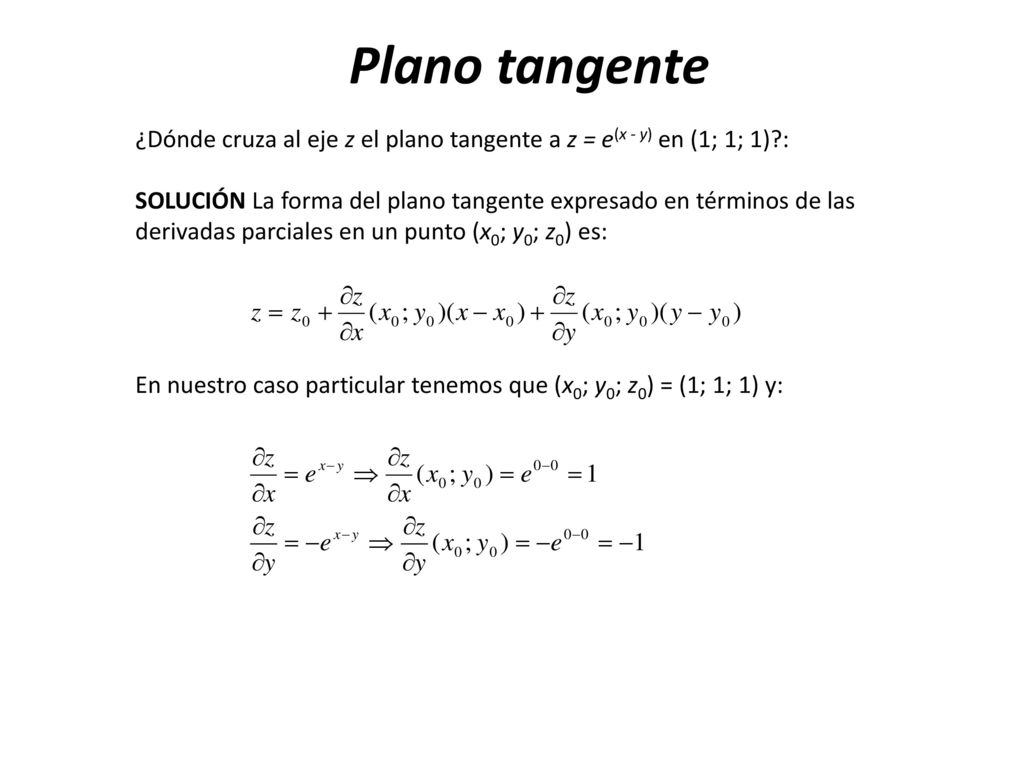 Plano tangente ¿Dónde cruza al eje z el plano tangente a z = e(x - y) en (1; 1; 1) :