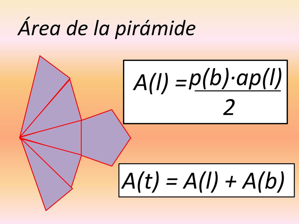 Área de la pirámide p(b)·ap(l) 2 A(l) = A(t) = A(l) + A(b)