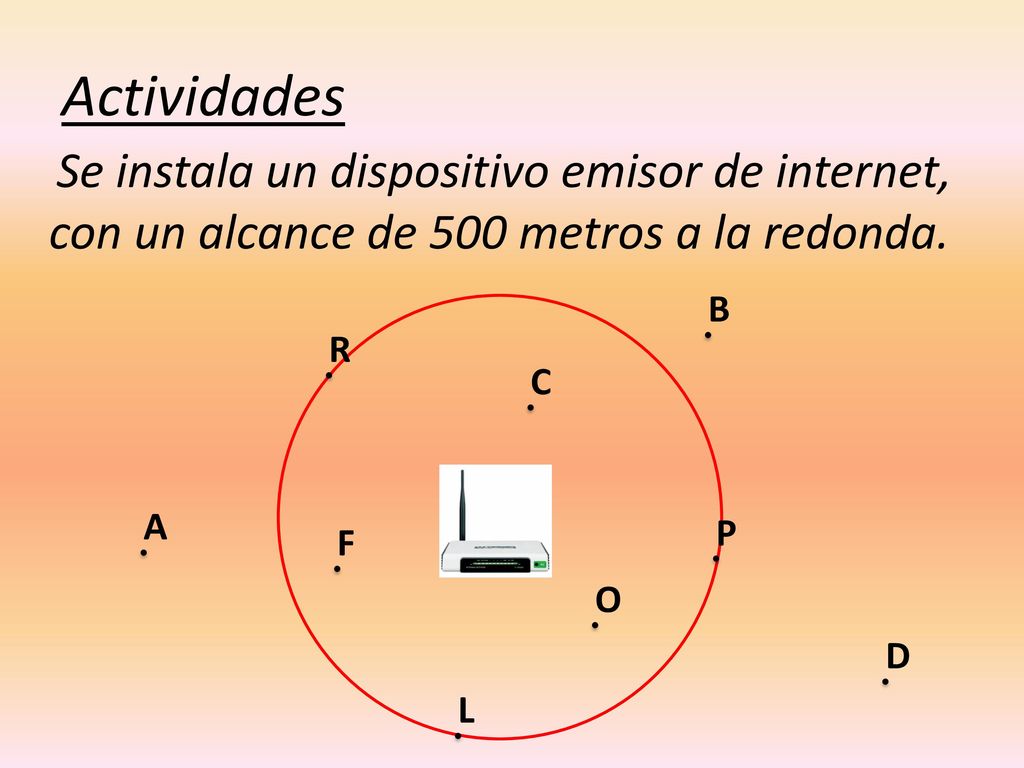 Actividades Se instala un dispositivo emisor de internet, con un alcance de 500 metros a la redonda.