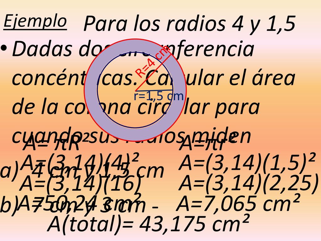 Ejemplo Para los radios 4 y 1,5. Dadas dos circunferencia concéntricas. Calcular el área de la corona circular para cuando sus radios miden.
