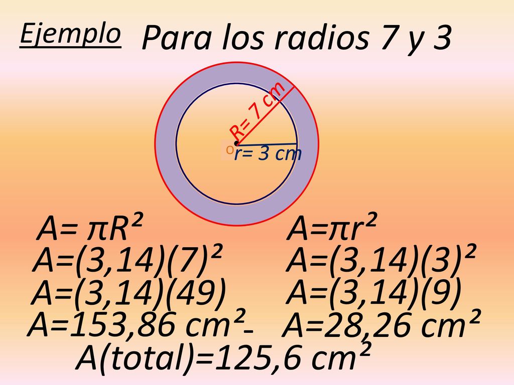 Para los radios 7 y 3 A= πR² A=πr² A=(3,14)(7)² A=(3,14)(3)²