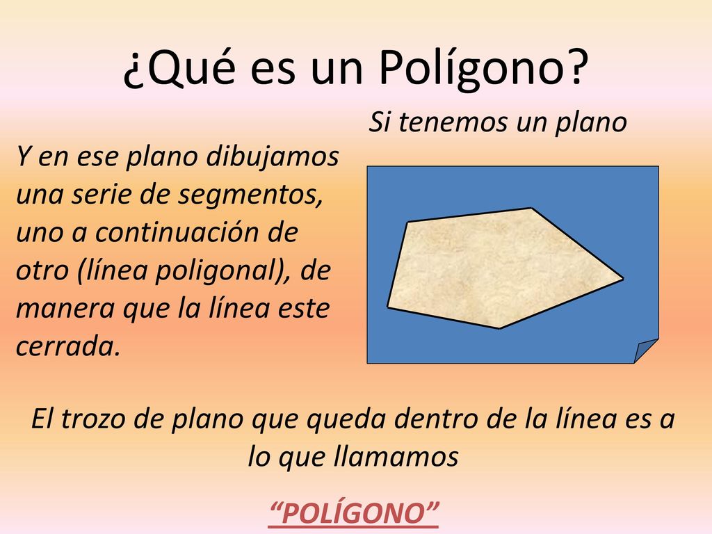 El trozo de plano que queda dentro de la línea es a lo que llamamos