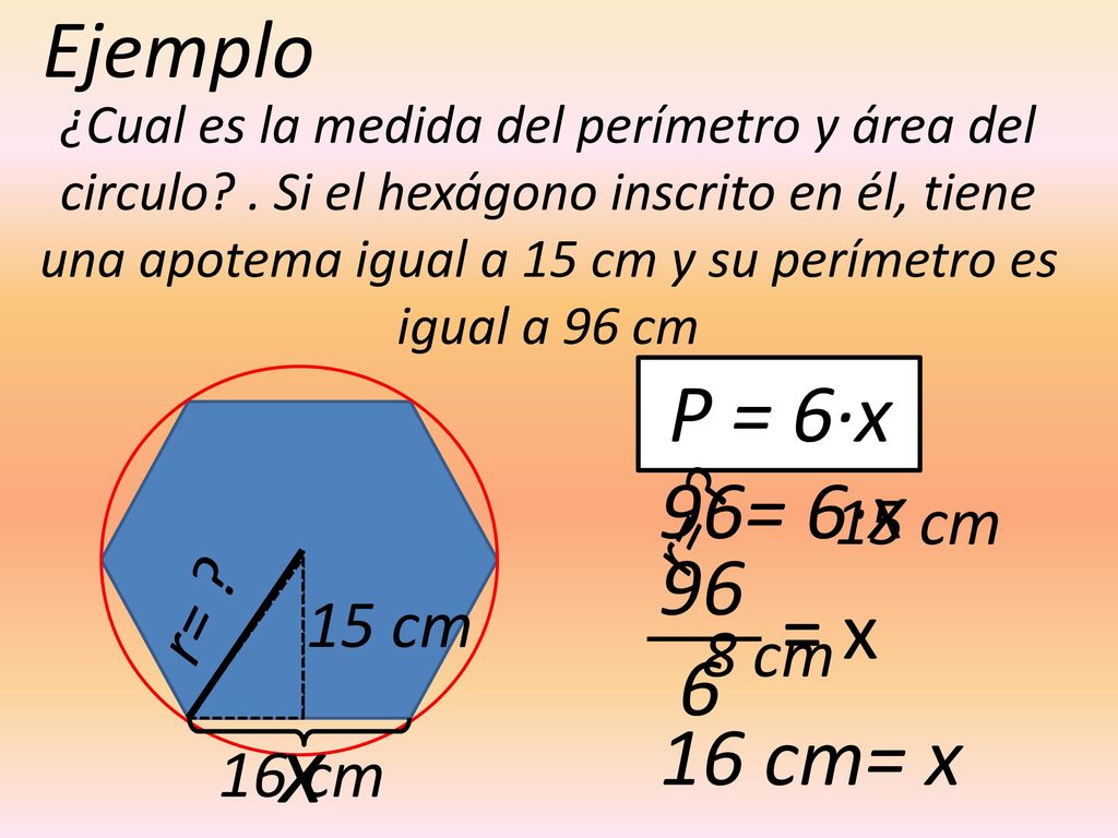 x Ejemplo P = 6·x 96= 6·x 96 = x 6 16 cm= x r= 15 cm r= 15 cm 8 cm