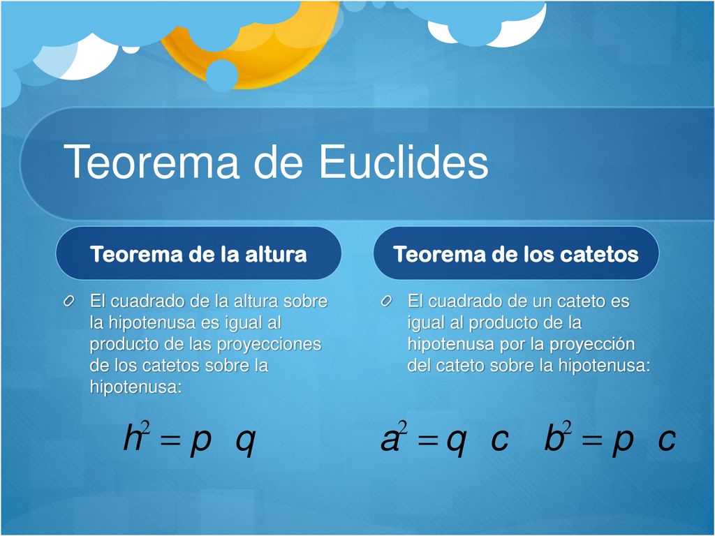 Teorema de Euclides Teorema de la altura Teorema de los catetos