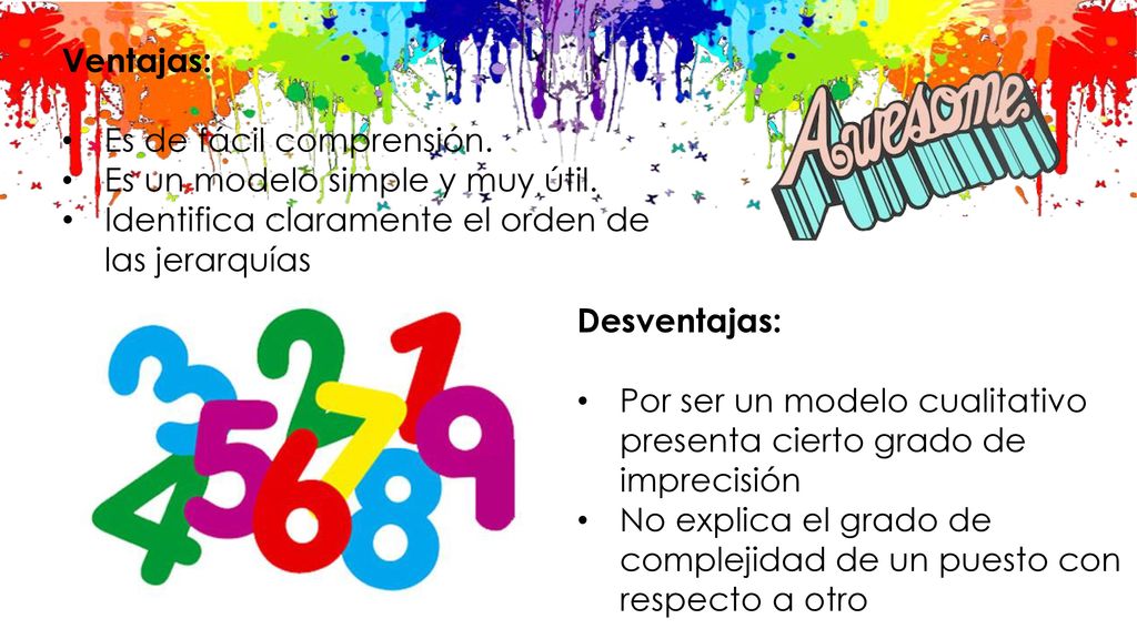 Ventajas: Es de fácil comprensión. Es un modelo simple y muy útil. Identifica claramente el orden de las jerarquías.