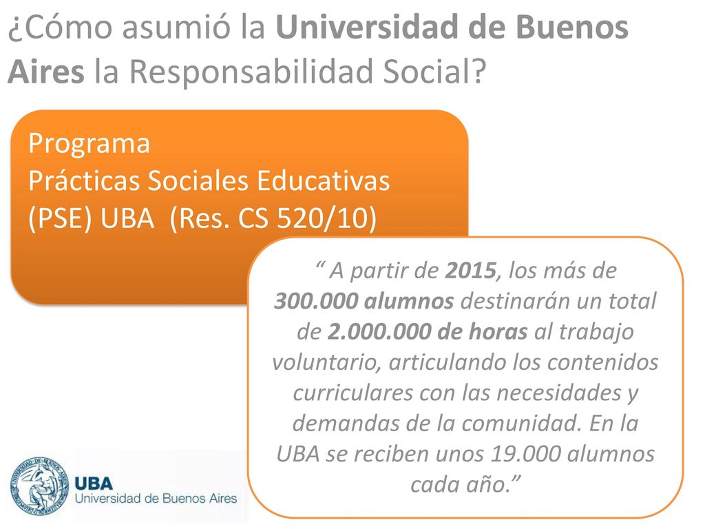 ¿Cómo asumió la Universidad de Buenos Aires la Responsabilidad Social