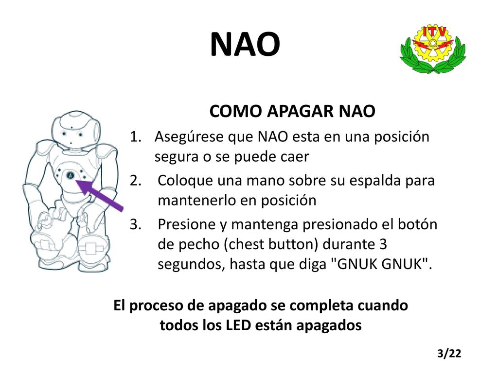 El proceso de apagado se completa cuando todos los LED están apagados