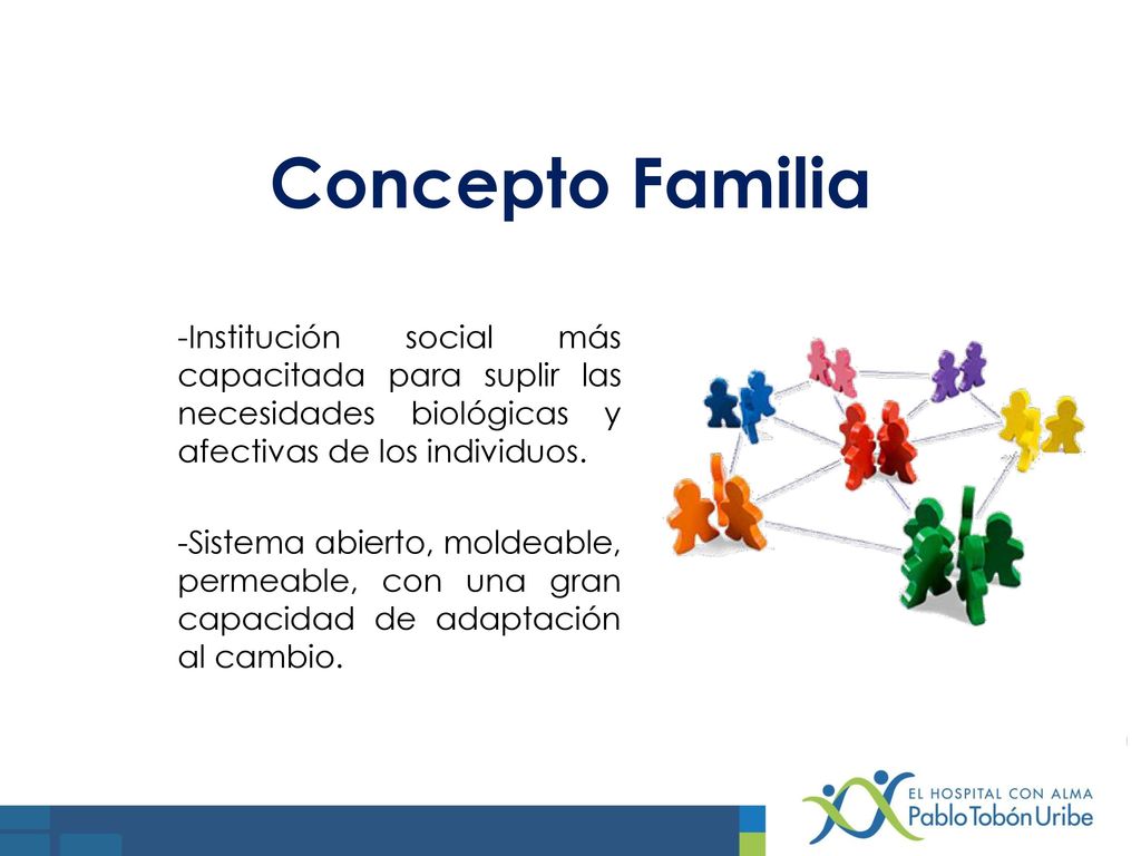 Concepto Familia -Institución social más capacitada para suplir las necesidades biológicas y afectivas de los individuos.