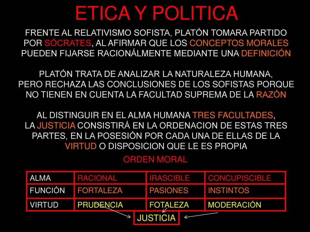 ETICA Y POLITICA FRENTE AL RELATIVISMO SOFISTA, PLATÓN TOMARA PARTIDO