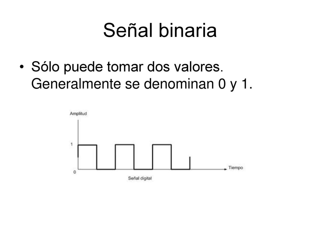 Señal binaria Sólo puede tomar dos valores. Generalmente se denominan 0 y 1.