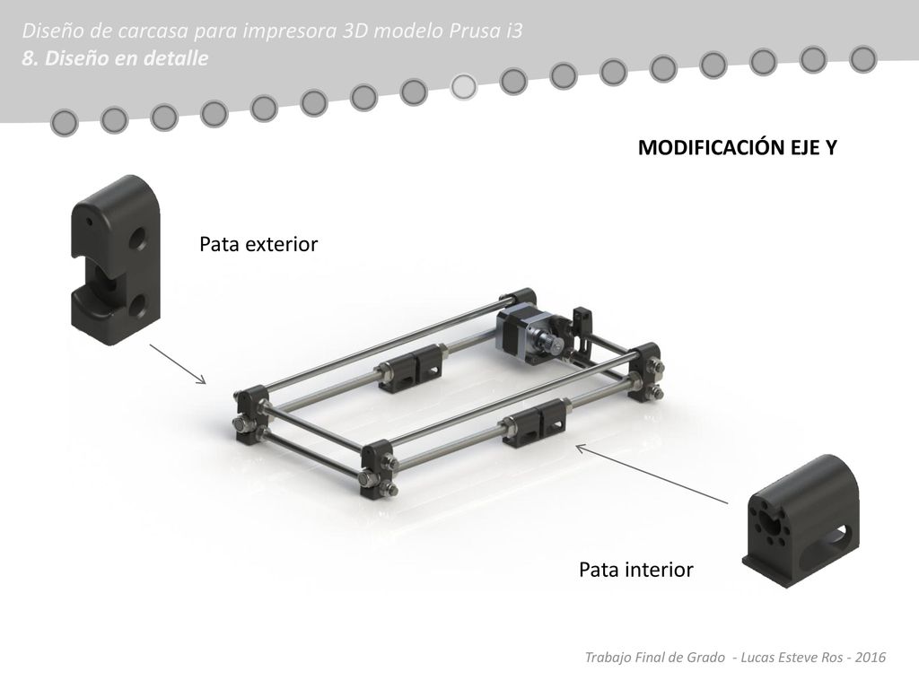Diseño de carcasa para impresora 3D modelo Prusa i3