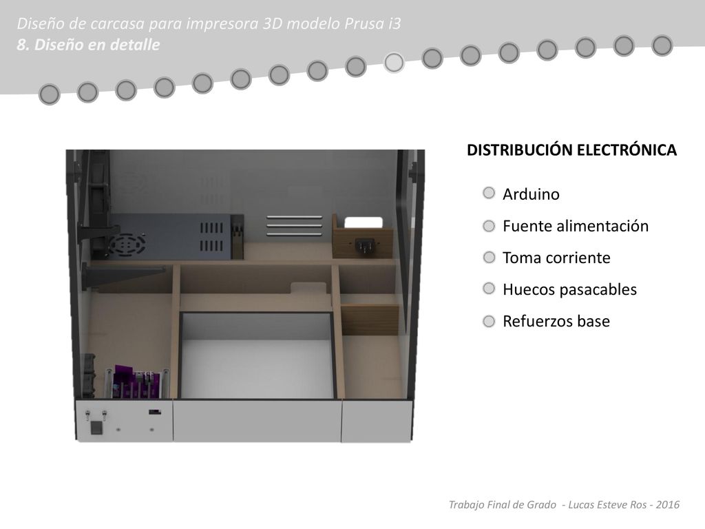 Diseño de carcasa para impresora 3D modelo Prusa i3