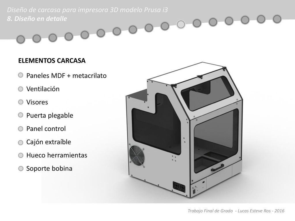 Diseño de carcasa para impresora 3D modelo Prusa i3