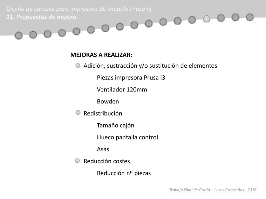 Diseño de carcasa para impresora 3D modelo Prusa i3