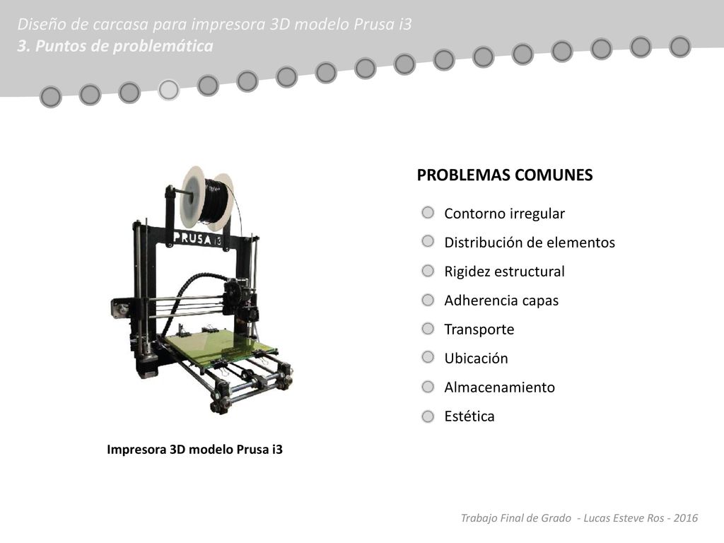 Diseño de carcasa para impresora 3D modelo Prusa i3