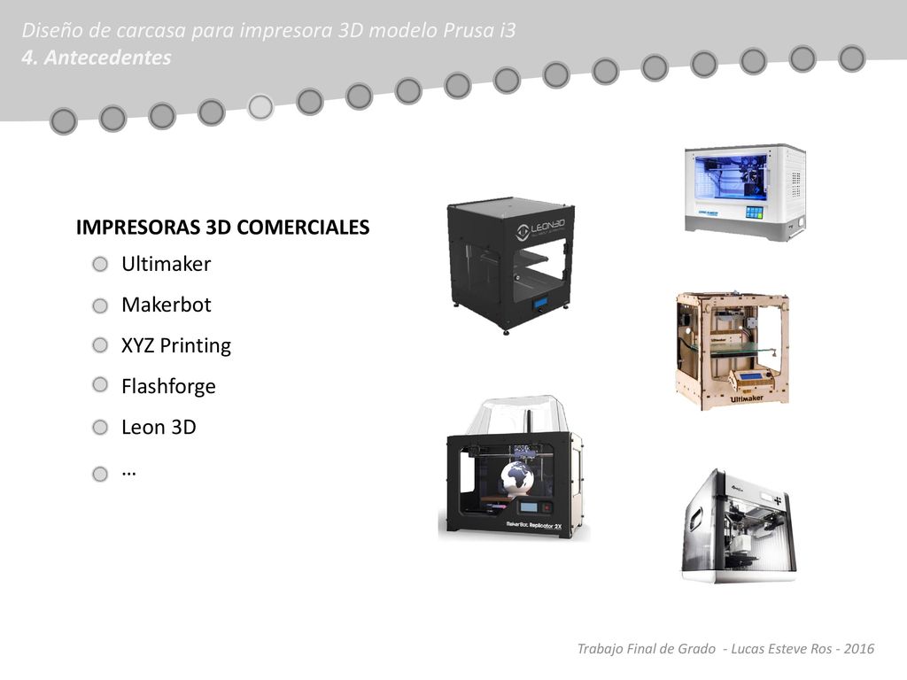 Diseño de carcasa para impresora 3D modelo Prusa i3 4. Antecedentes