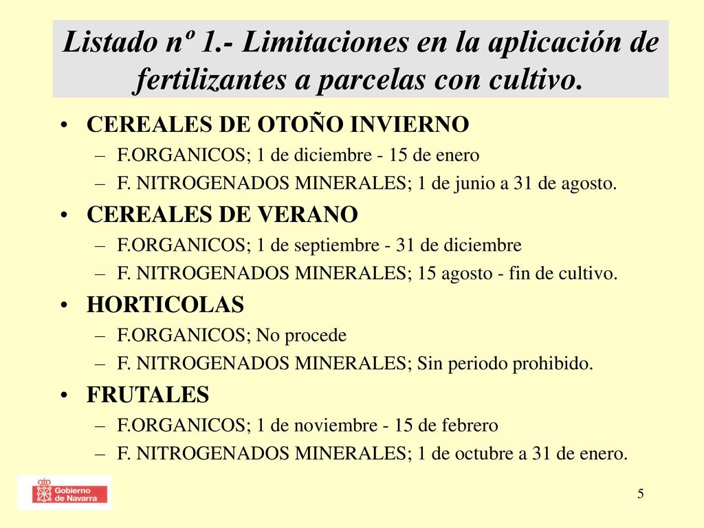 Listado nº 1.- Limitaciones en la aplicación de fertilizantes a parcelas con cultivo.