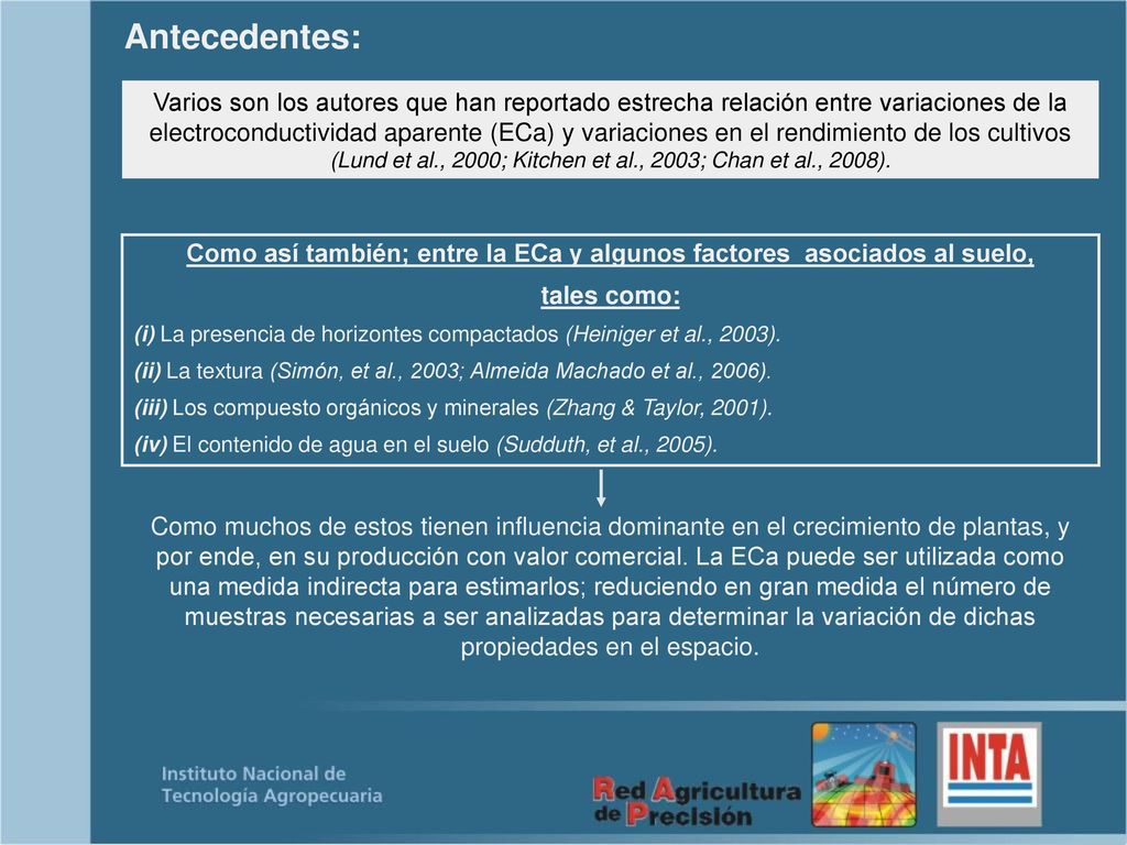Como así también; entre la ECa y algunos factores asociados al suelo,