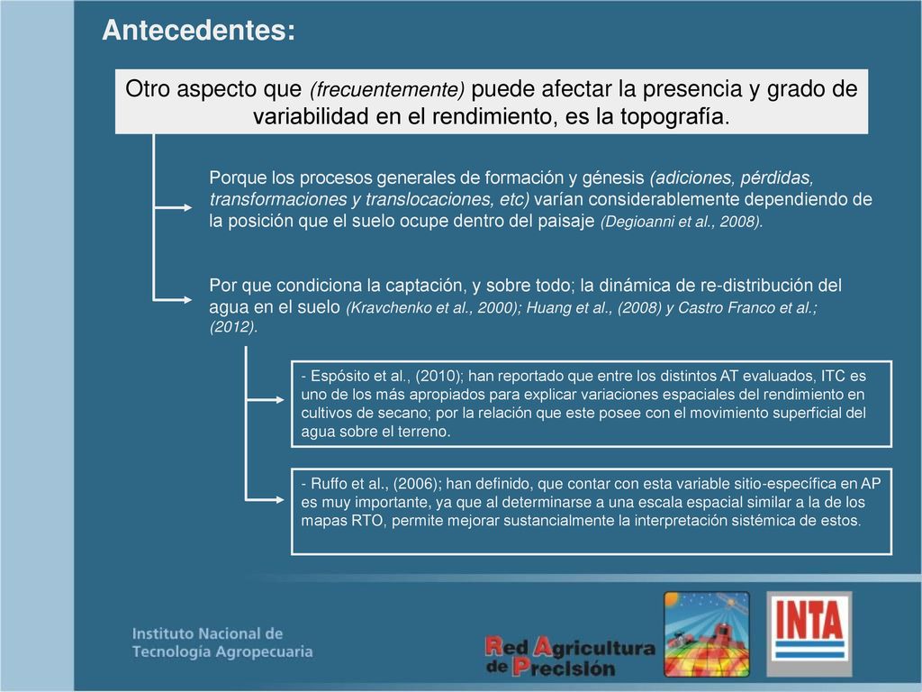 Antecedentes: Otro aspecto que (frecuentemente) puede afectar la presencia y grado de variabilidad en el rendimiento, es la topografía.