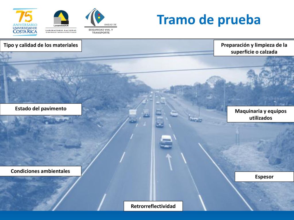 Tramo de prueba Tipo y calidad de los materiales
