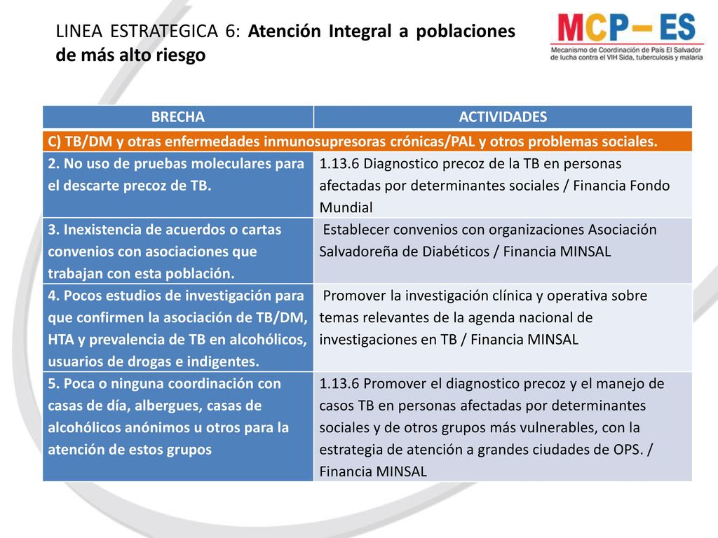 LINEA ESTRATEGICA 6: Atención Integral a poblaciones de más alto riesgo