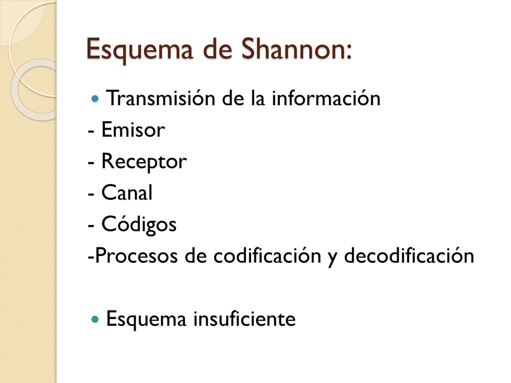 Esquema de Shannon: Transmisión de la información - Emisor - Receptor