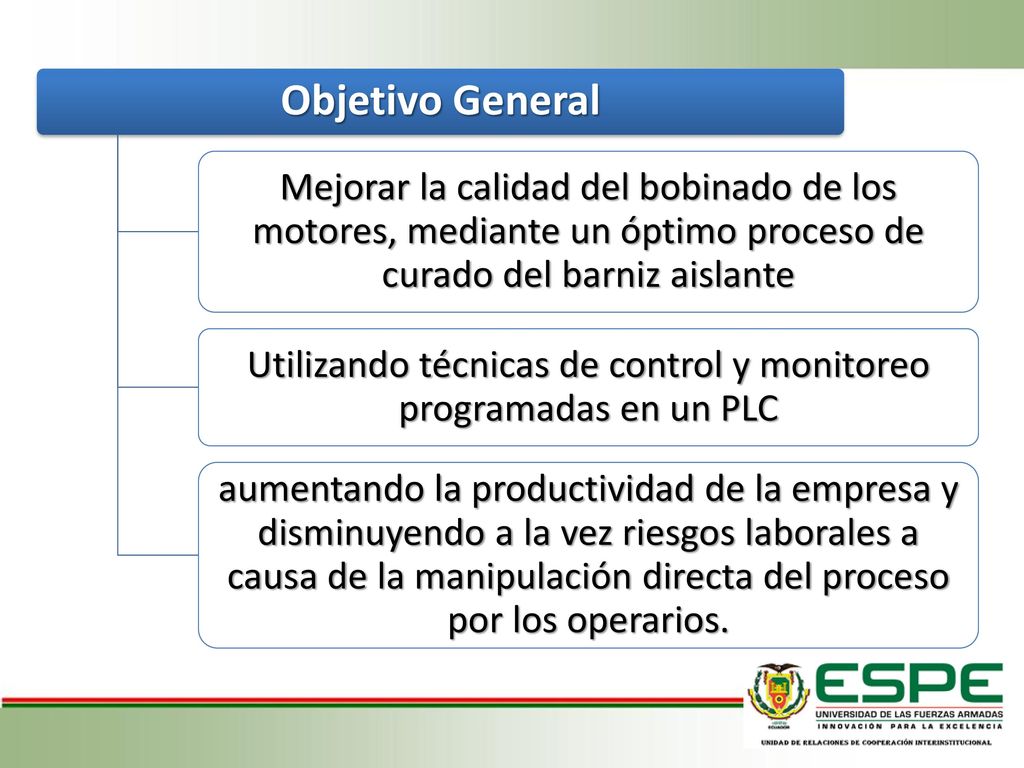 Utilizando técnicas de control y monitoreo programadas en un PLC