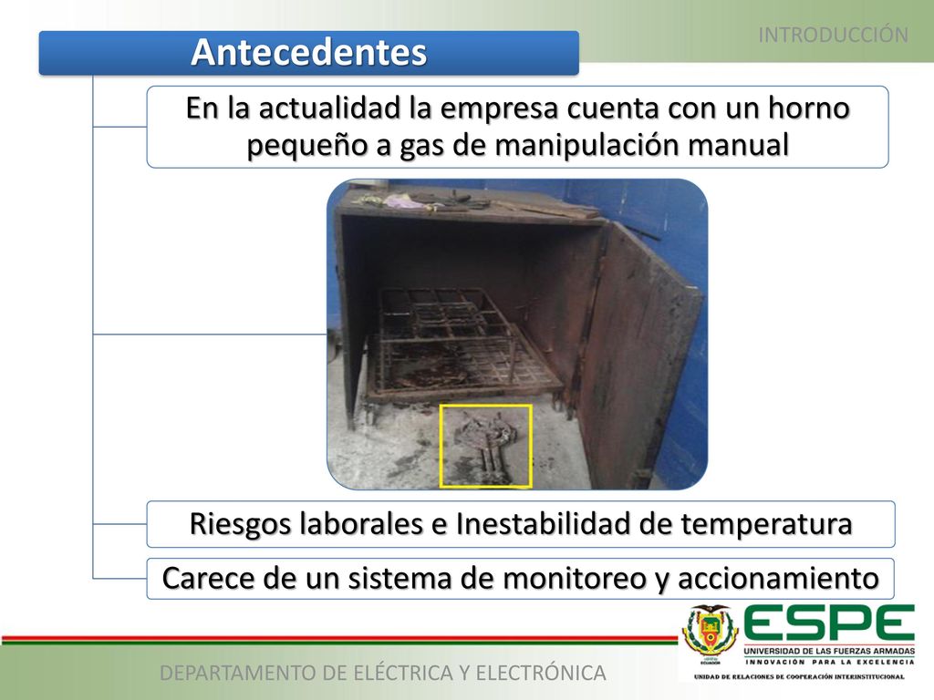 Antecedentes En la actualidad la empresa cuenta con un horno pequeño a gas de manipulación manual. Riesgos laborales e Inestabilidad de temperatura.
