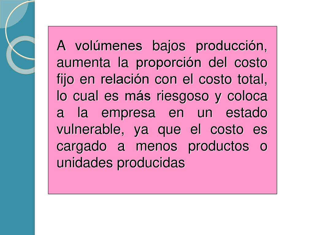 A volúmenes bajos producción, aumenta la proporción del costo fijo en relación con el costo total, lo cual es más riesgoso y coloca a la empresa en un estado vulnerable, ya que el costo es cargado a menos productos o unidades producidas