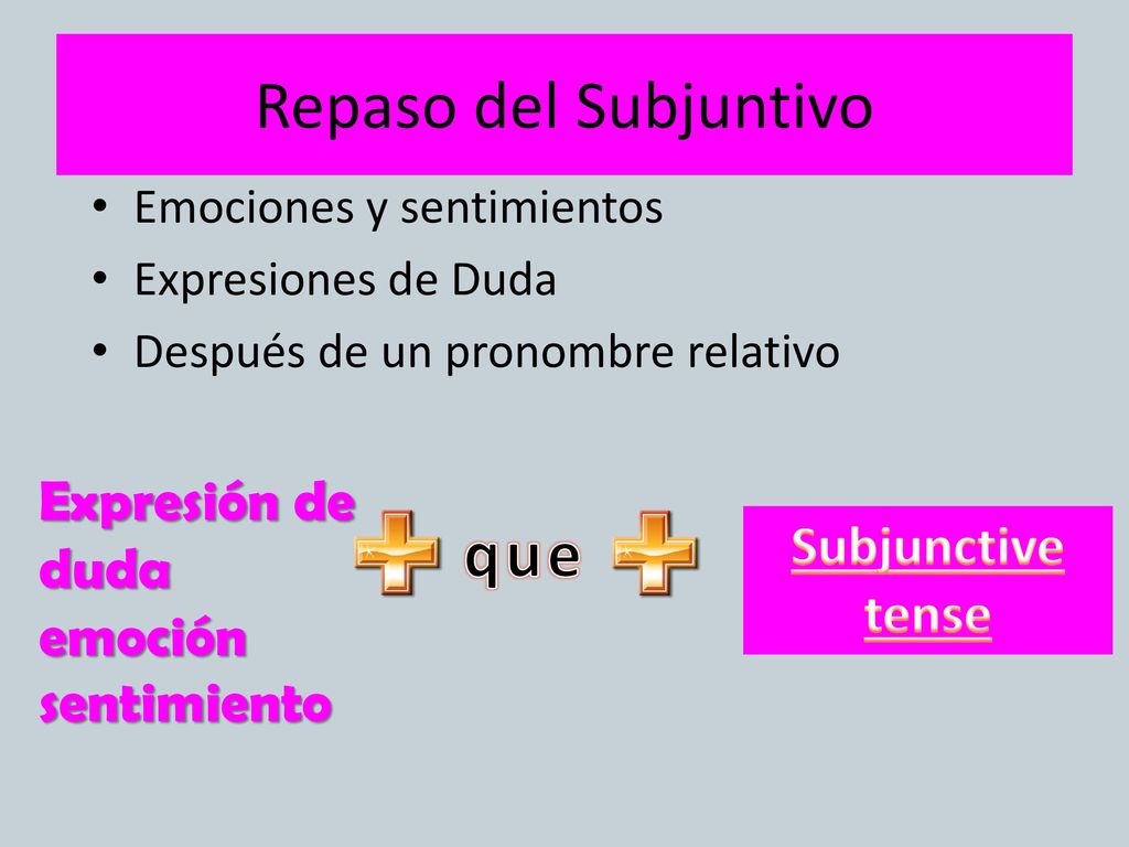 Repaso del Subjuntivo que Expresión de duda Subjunctive tense emoción