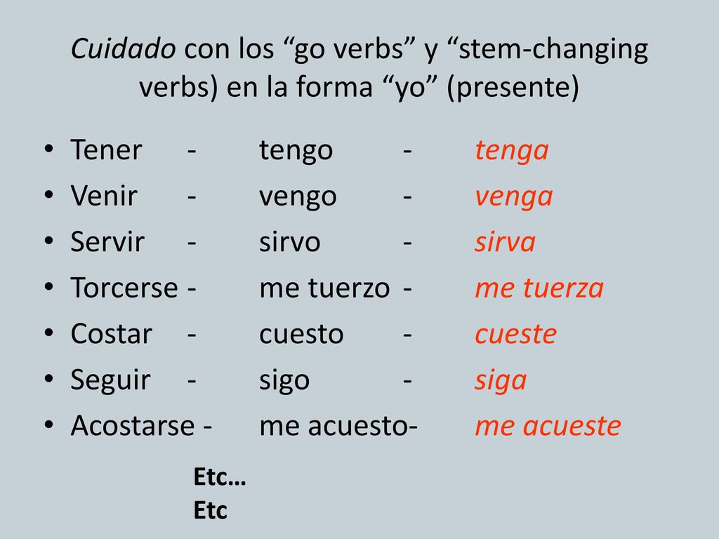 Torcerse - me tuerzo - me tuerza Costar - cuesto - cueste