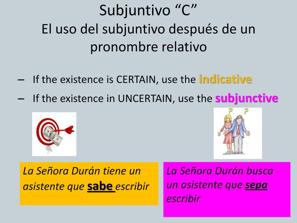 Subjuntivo C El uso del subjuntivo después de un pronombre relativo