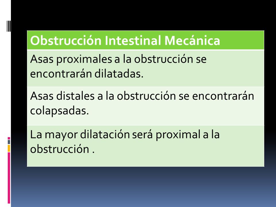 Obstrucción Intestinal Mecánica