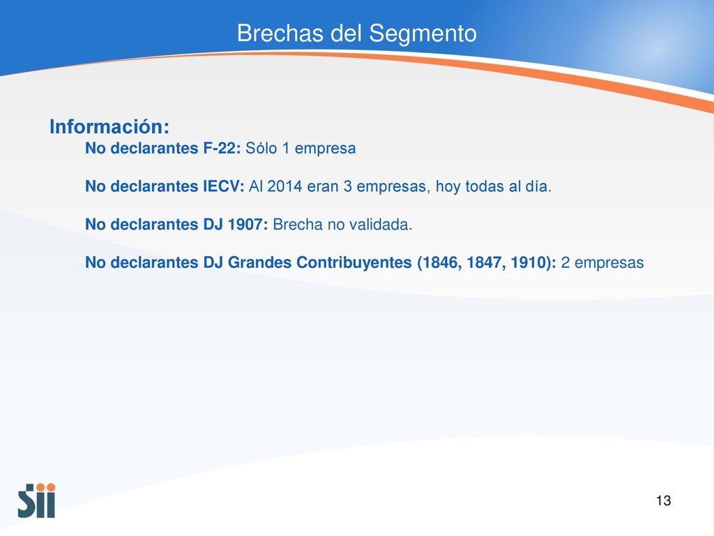 Brechas del Segmento Información: No declarantes F-22: Sólo 1 empresa