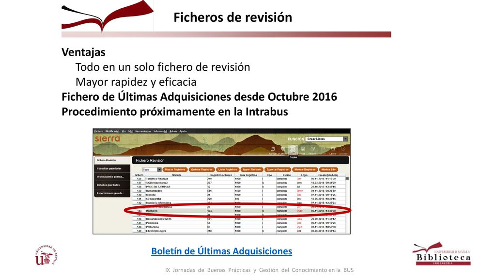 IX Jornadas de Buenas Prácticas y Gestión del Conocimiento en la BUS