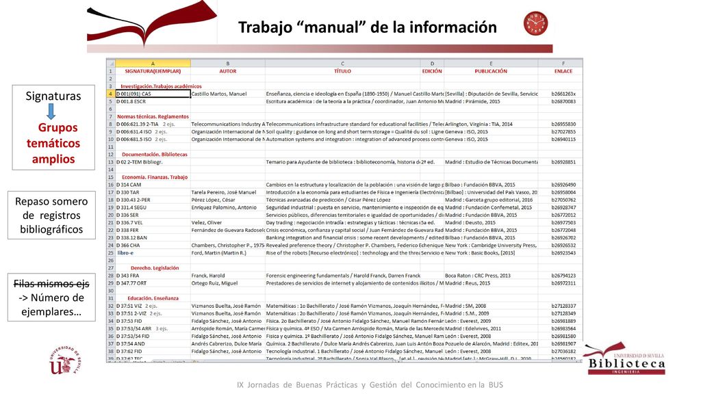 IX Jornadas de Buenas Prácticas y Gestión del Conocimiento en la BUS