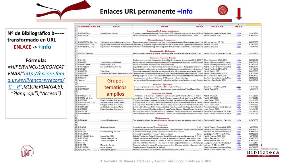 IX Jornadas de Buenas Prácticas y Gestión del Conocimiento en la BUS