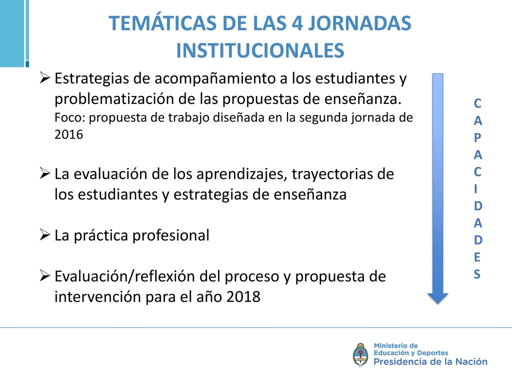 TEMÁTICAS DE LAS 4 JORNADAS INSTITUCIONALES