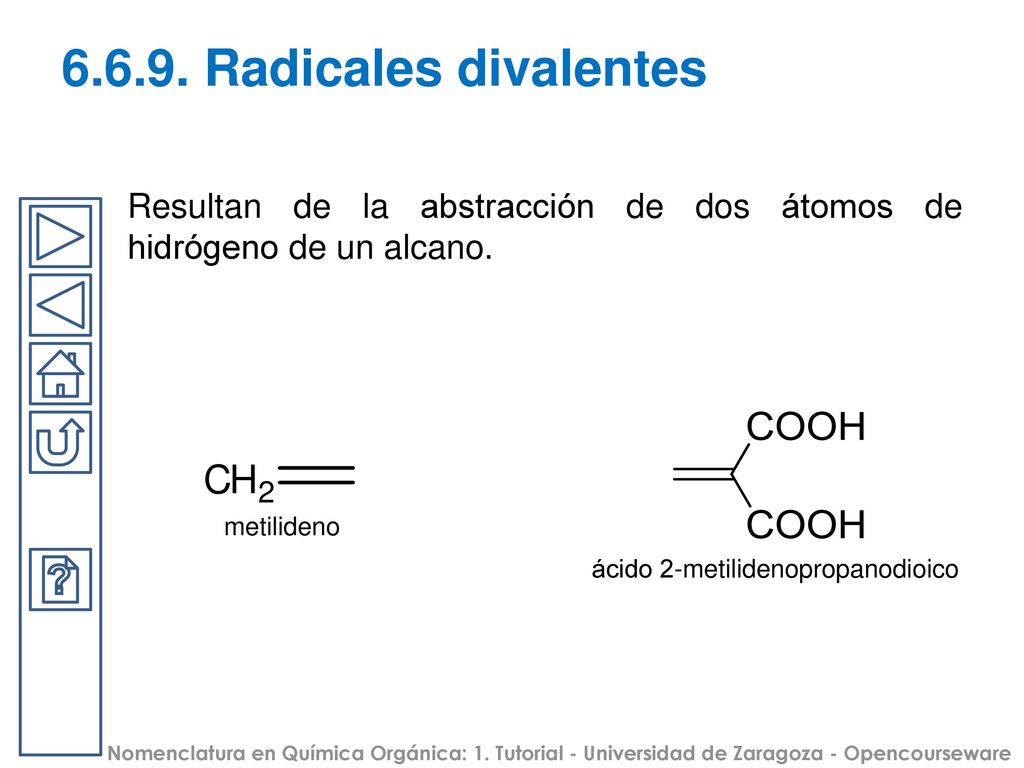 Podemos distinguir en el nombre: –Un prefijo (metil), que indica la naturaleza del sustituyente, precedido de un número (3), denominado localizador, que indica la posición de la cadena principal a la que está unido el sustituyente.