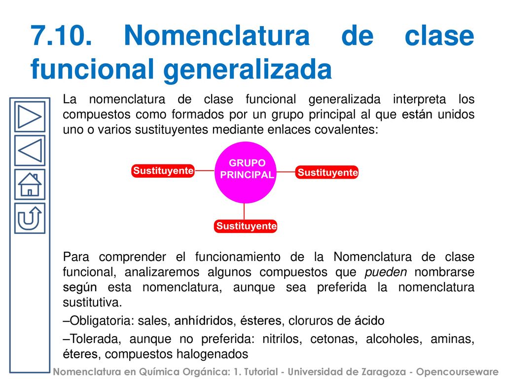 En los derivados sustituidos de estos compuestos, la cadena principal está formada por el anillo de benceno y el correspondiente grupo funcional.