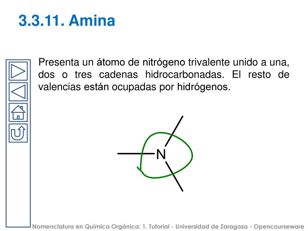Estos principios tan simples resultan muy difíciles de plasmar de forma sencilla. Además, la IUPAC se ha esforzado en compatibilizar sus normas con los nombres vulgares de los compuestos, usados habitualmente. El resultado es una racionalidad imperfecta y una gran cantidad de reglas relativamente complejas.