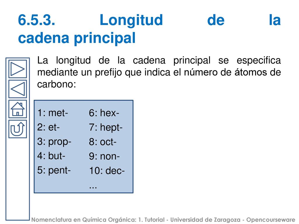 En la Tabla de prioridad de grupos funcionales no aparecen algunos grupos (como halógenos, grupo nitro, éteres), que no pueden actuar nunca como grupo principal en la nomenclatura sustitutiva.